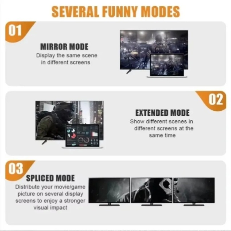 Braided 8K HDMI 2.1 Cable High - огляд і ціна Gaming Console Definition