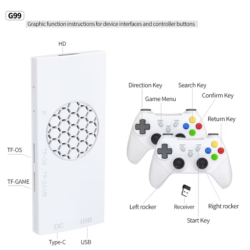 G99 plug and play TV game cons - огляд і ціна Gaming Console Definition