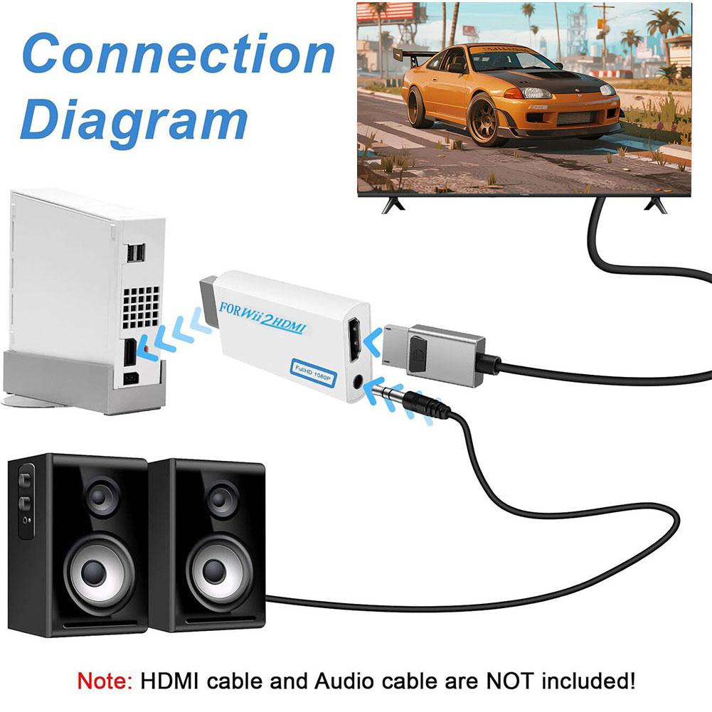 Wii To HDMI Converter Wii To H - огляд і ціна Gaming Console Definition