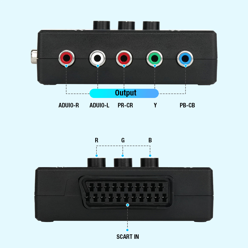 RGBS VGA to YPBPR Component Co - огляд і ціна Gaming Console Sony